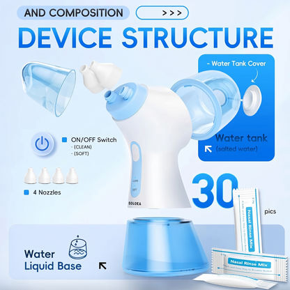 Solora® Dual-Action Nasal Cleaner