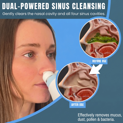Solora® Dual-Action Nasal Cleaner